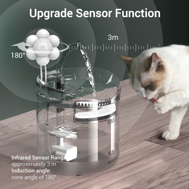 Automatic 2L Pet Water Fountain Filter Sensor